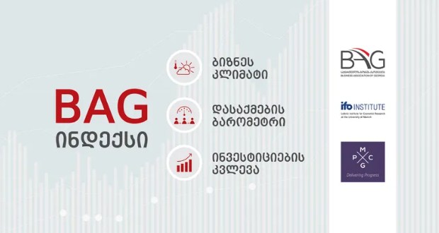 ბაგ-ინდექსი