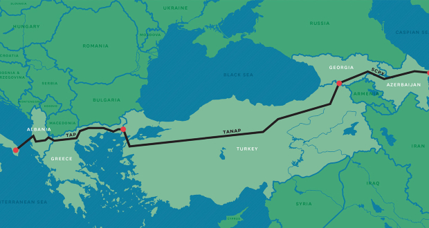 აზერბაიჯანული გაზი