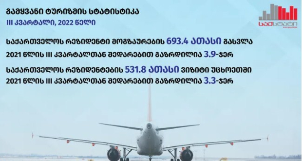 გამყვანი ტურიზმი